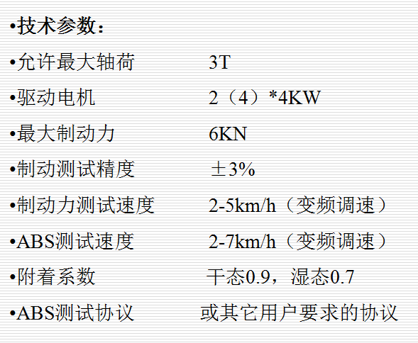 高速ABS制动试验台