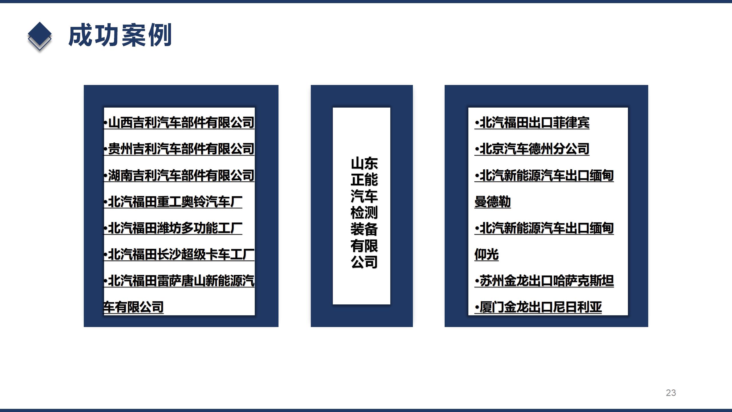 山东正能汽车检测装备公司及产品简介2022.4.17_23